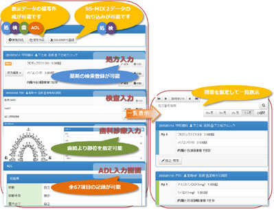 各種診療内容入力