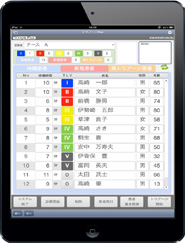 トリアージ開始