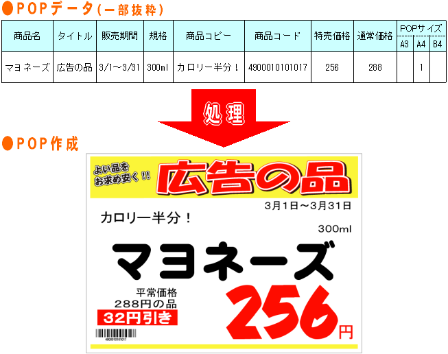 Pop作成サービス 高崎共同計算センター